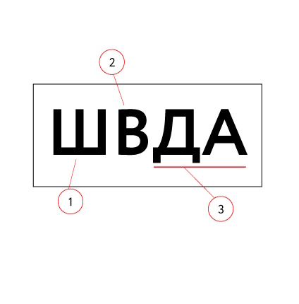 Именник производителя