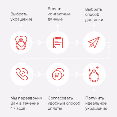 схема