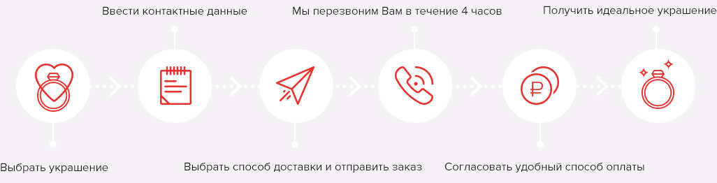 схема