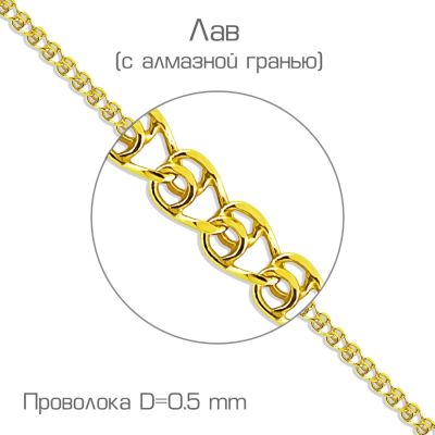 

Браслет из желтого золота Линии Любви, Браслет БПЛВ10592050