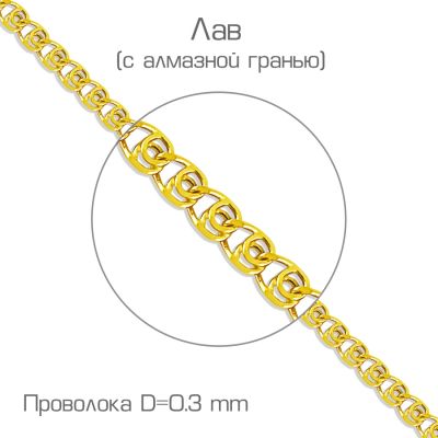 

Цепочка из желтого золота Линии Любви, Цепь ЦЛВ10592030