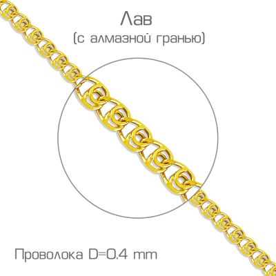 

Цепочка из желтого золота Линии Любви, Цепь ЦЛВ10592040