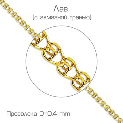 

Цепочка из желтого золота Линии Любви, Цепь ЦПЛВ10592040