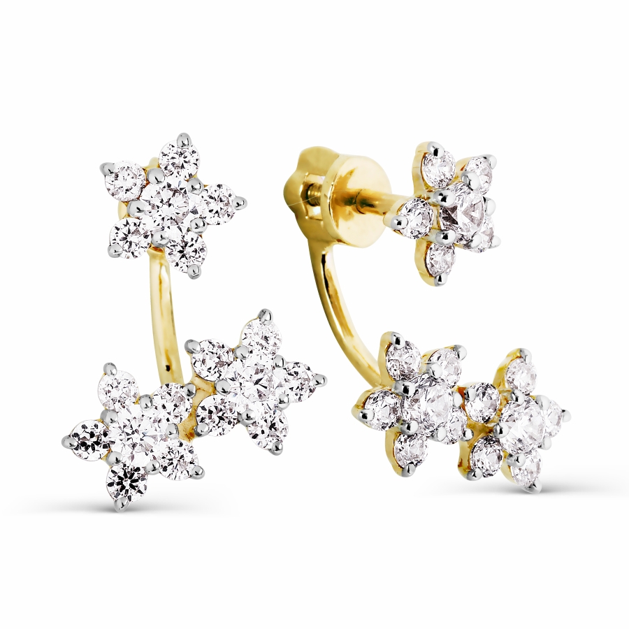 

Серьги с фианитами Линии Любви