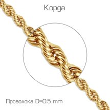 Цепочка из желтого золота (ЦПКД40190040)