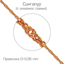 Цепочка из красного золота (ЦПН20412035)